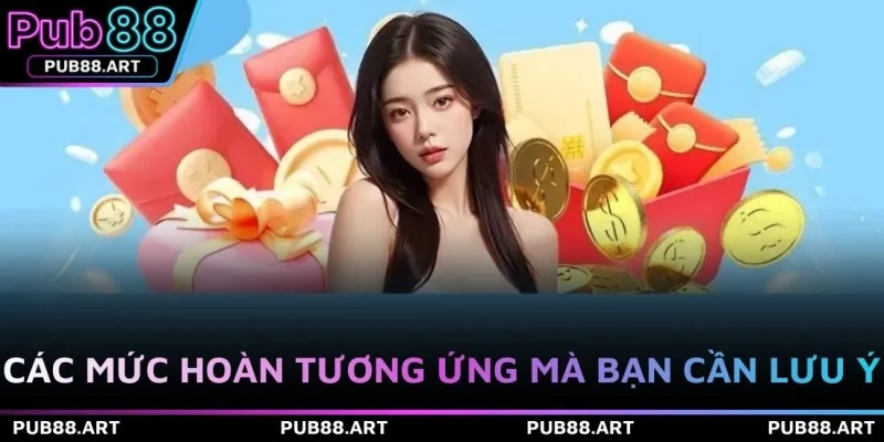 Các mức hoàn tương ứng mà bạn cần lưu ý