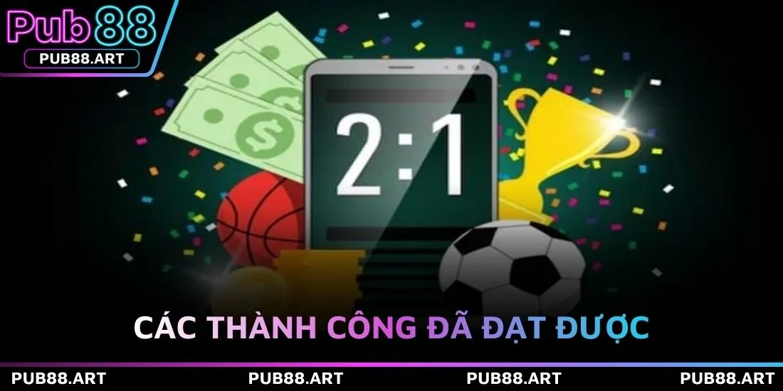 Các thành công đã đạt được