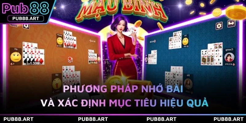Phương pháp nhớ bài và xác định mục tiêu hiệu quả 